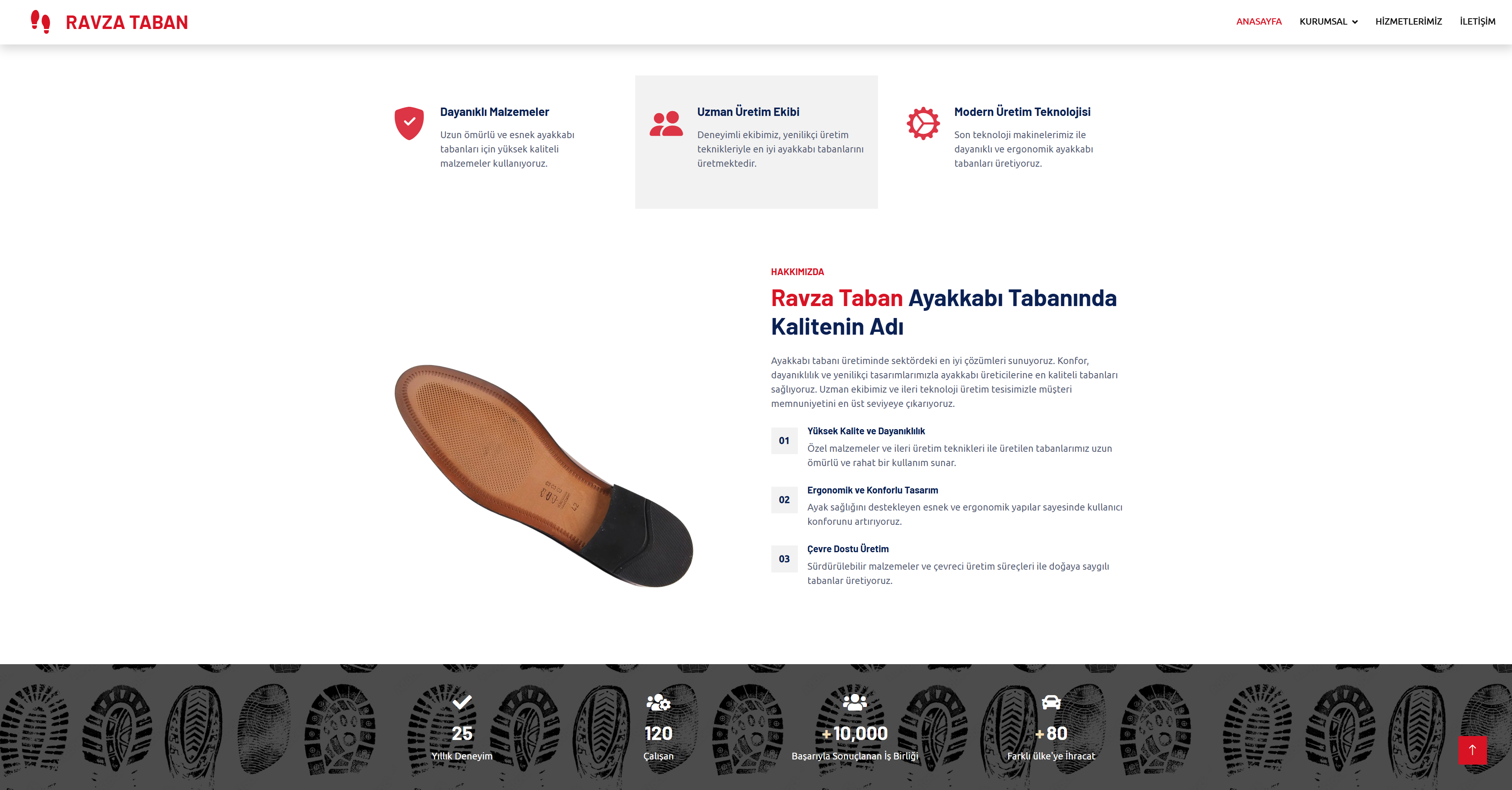 RAVZA TABAN hakkımızda sayfası